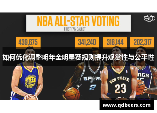 如何优化调整明年全明星赛规则提升观赏性与公平性