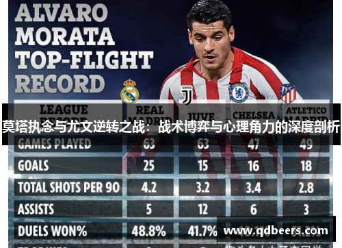 莫塔执念与尤文逆转之战：战术博弈与心理角力的深度剖析