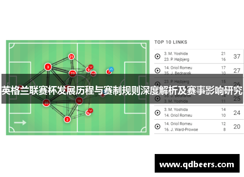 英格兰联赛杯发展历程与赛制规则深度解析及赛事影响研究 英格兰联赛杯发展历程与赛制规则深度解析及赛事影响研究