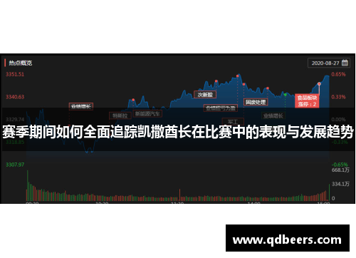 赛季期间如何全面追踪凯撒酋长在比赛中的表现与发展趋势 赛季期间如何全面追踪凯撒酋长在比赛中的表现与发展趋势