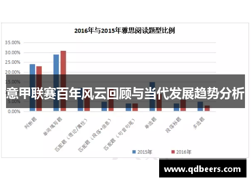 意甲联赛百年风云回顾与当代发展趋势分析