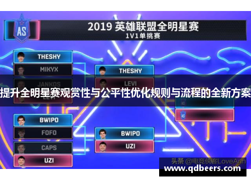 提升全明星赛观赏性与公平性优化规则与流程的全新方案